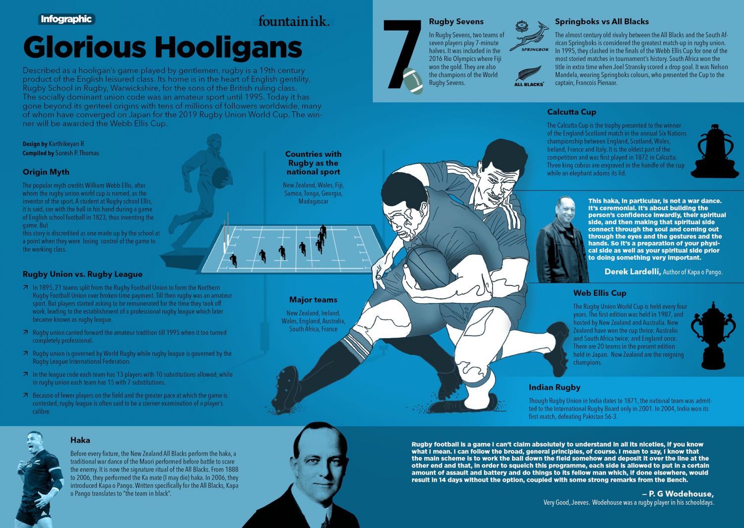 Glorious hooligans