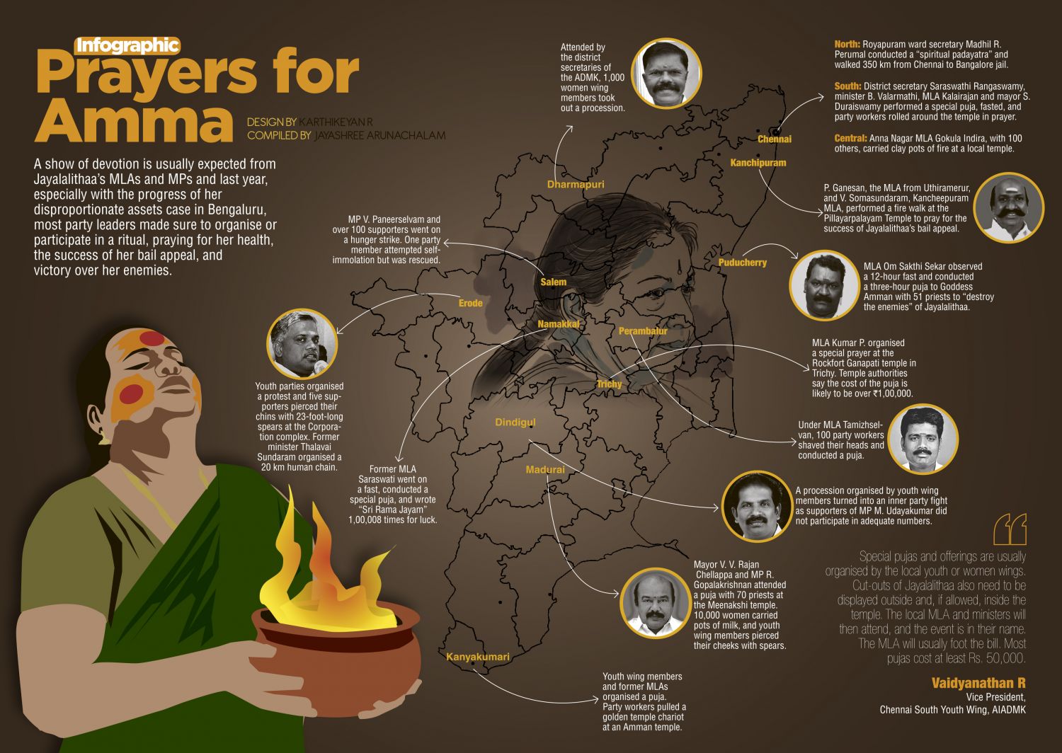 Prayers For Amma