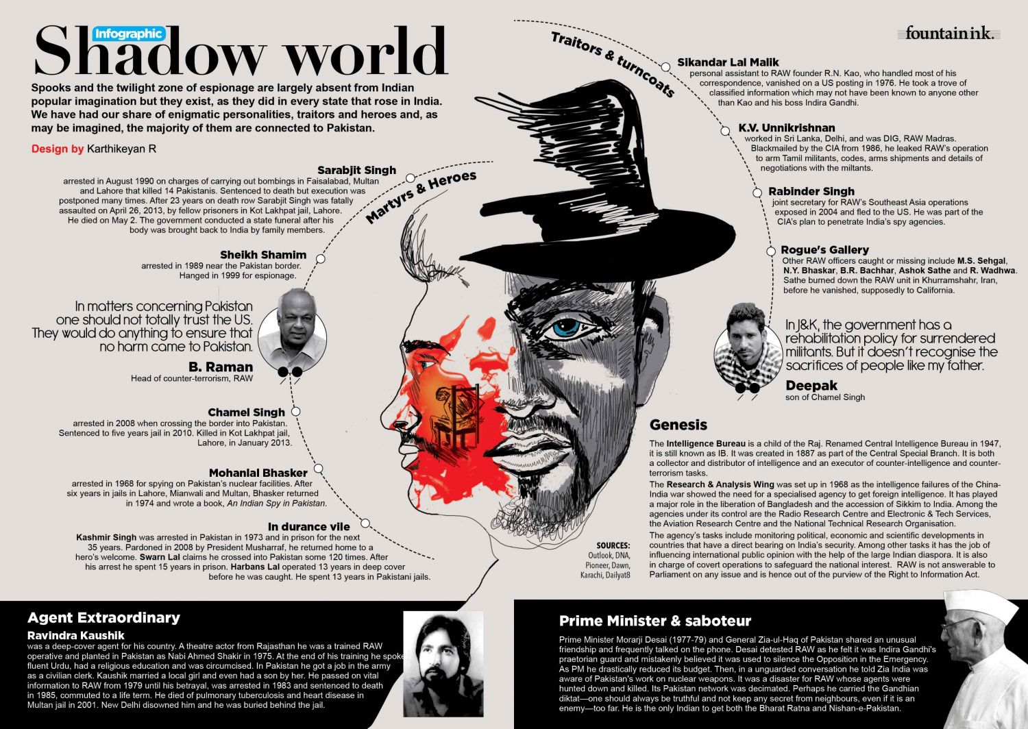 Shadow world
