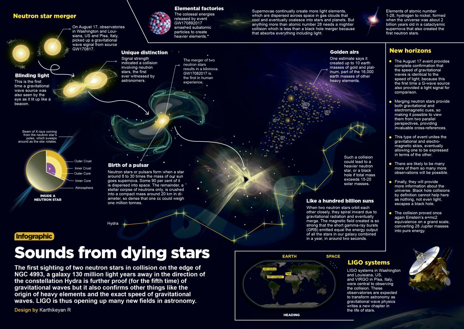 Neutron Star Merger