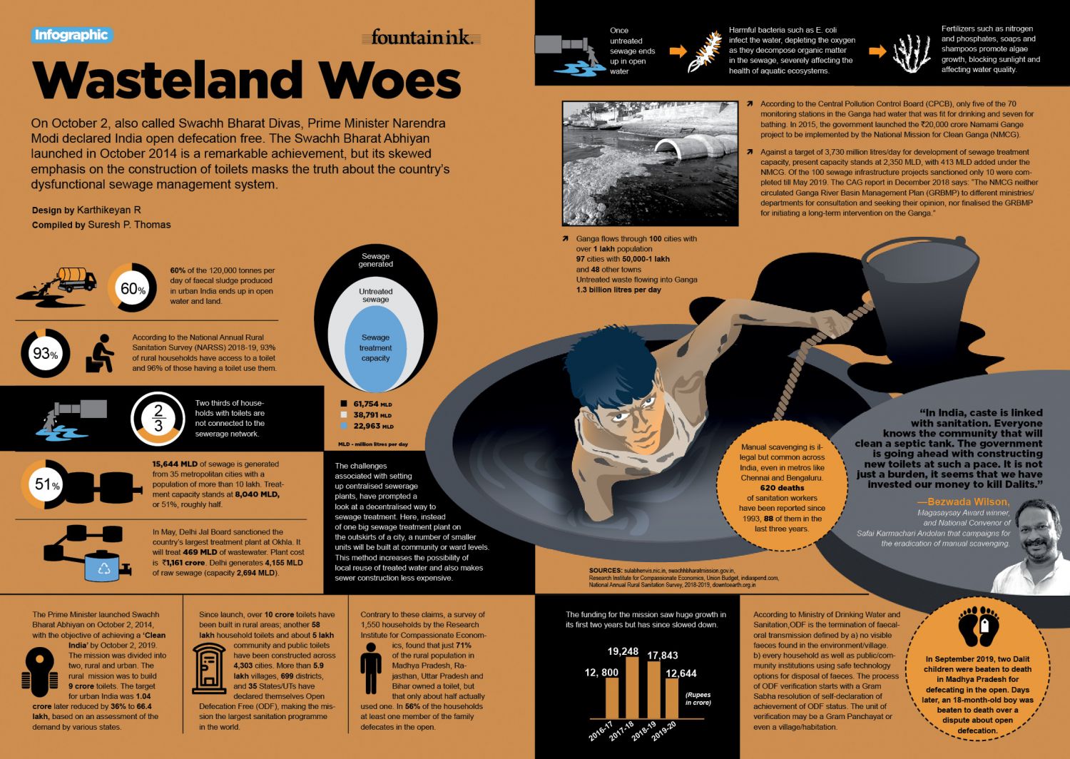 The advancing tide