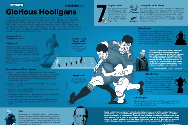 Glorious hooligans