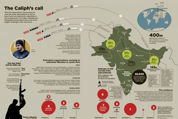 The Caliph's Call