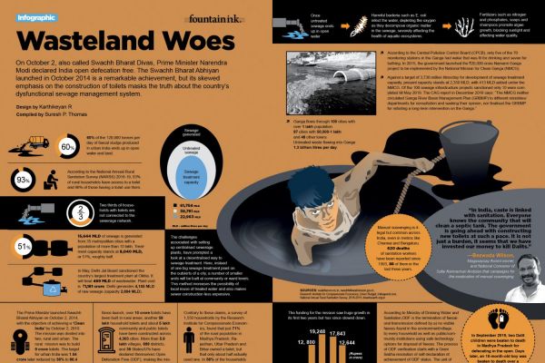 The advancing tide