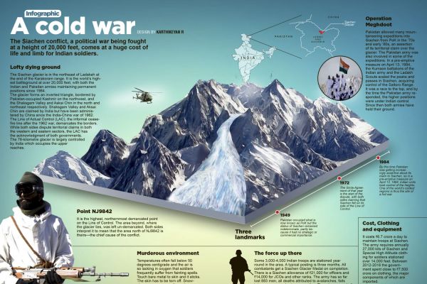 A Cold War